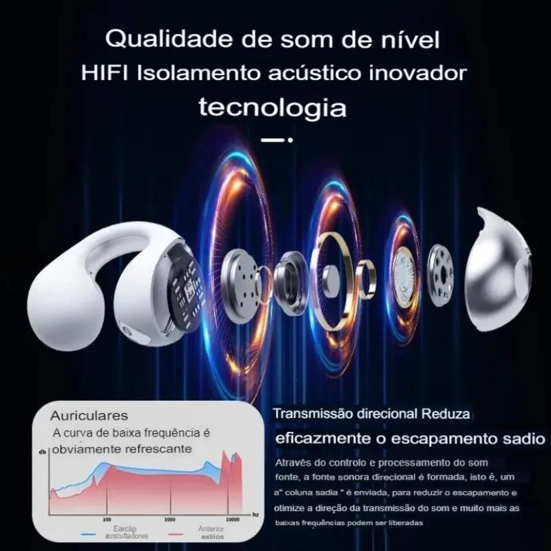 Fone Bluetooth condução óssea